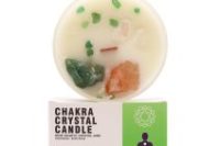 Heart Chakra Candle