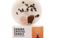 Sacral Chakra Candle