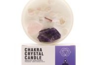 Third Eye Chakra Candle