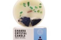 Throat Chakra Candle